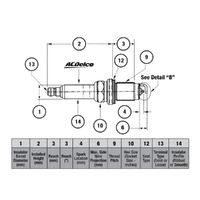 GM19157994-ACDelco Regular Spark Plug R44TS 19157994-1