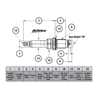 GM19315799-ACDelco Double Platinum Spark Plug 41942 19315799-1