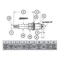 GM19315804-ACDelco Double Platinum Spark Plug 41805 19315804-1