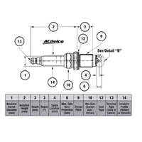 GM19315810-ACDelco Double Platinum Spark Plug 41810 19315810-1