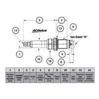 GM19315813-ACDelco Double Platinum Spark Plug 41801 19315813-1