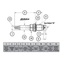 GM19315947-ACDelco Double Platinum Spark Plug 41804 19315947-1
