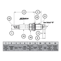 GM19336467-ACDelco Double Platinum Finewire Spark Plug 41966 19336467-1