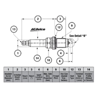 GM19351214-ACDelco Double Platinum Spark Plug 41972 19351214-1