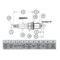 GM19351218-ACDelco Double Platinum Spark Plug 41982 19351218-1