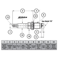GM19354429-ACDelco Regular Spark Plug 41602 19354429-1