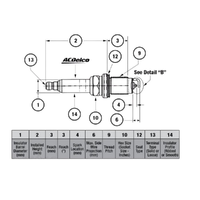 GM88900751-ACDelco Regular Spark Plug R9601 88900751-1