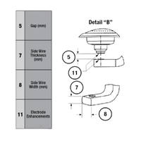 GM19157987-ACDelco Regular Spark Plug R42LTS 19157987-2