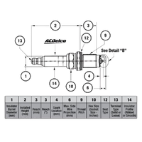 GM19315801-ACDelco Double Platinum Spark Plug 41800 19315801-2